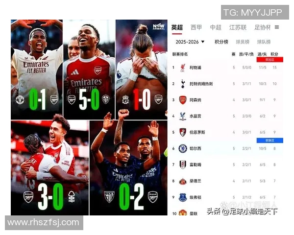 英超曼城对阵阿森纳赔率分析及比赛前瞻详解 英超曼城对阵阿森纳赔率分析及比赛前瞻详解