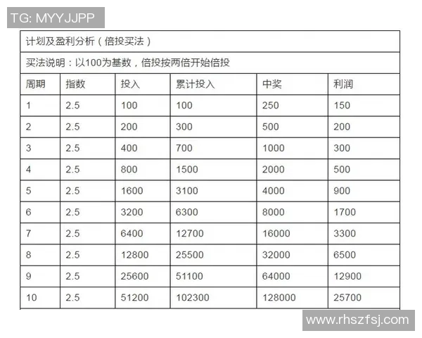 竞彩足球德国战胜葡萄牙后奖金收益分析及投注策略探讨